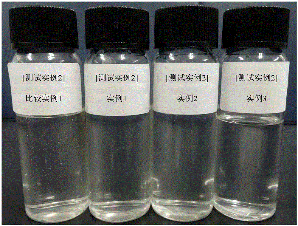 含腺苷基質(zhì)的無(wú)水透明棒化妝品組合物的制作方法與工藝