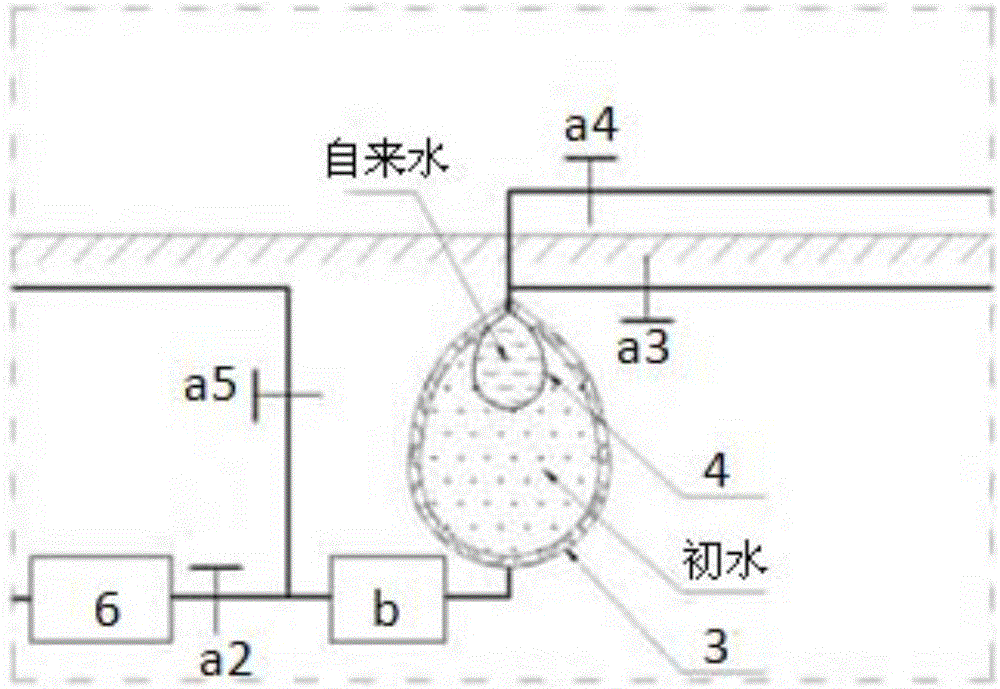 一种基于海绵城市的雨污循环系统的制作方法与工艺