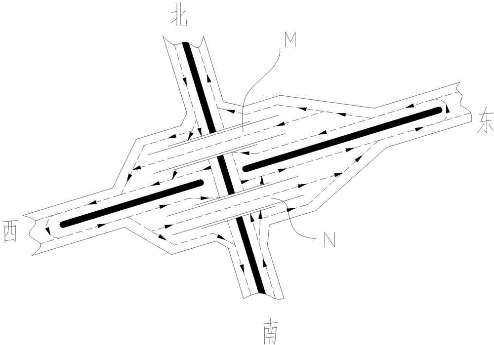 一種新型公路岔口的復合式交通組織及結構設計的制作方法與工藝