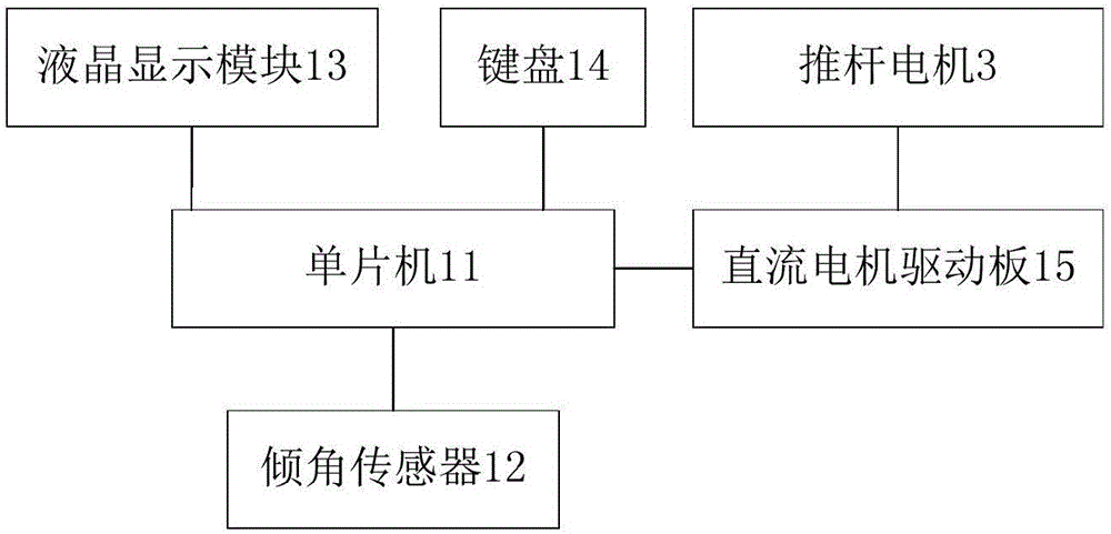 一种自动调整竖直的抹墙机及抹墙机自动调整竖直的方法与流程