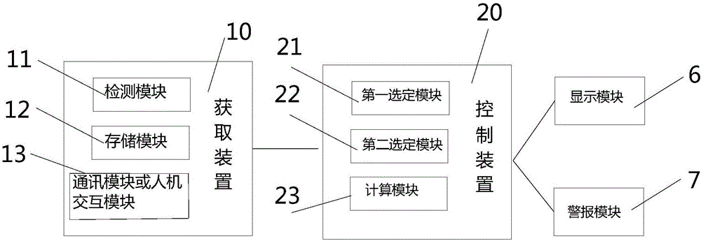 瀝青攪拌站選倉系統(tǒng)及方法與流程