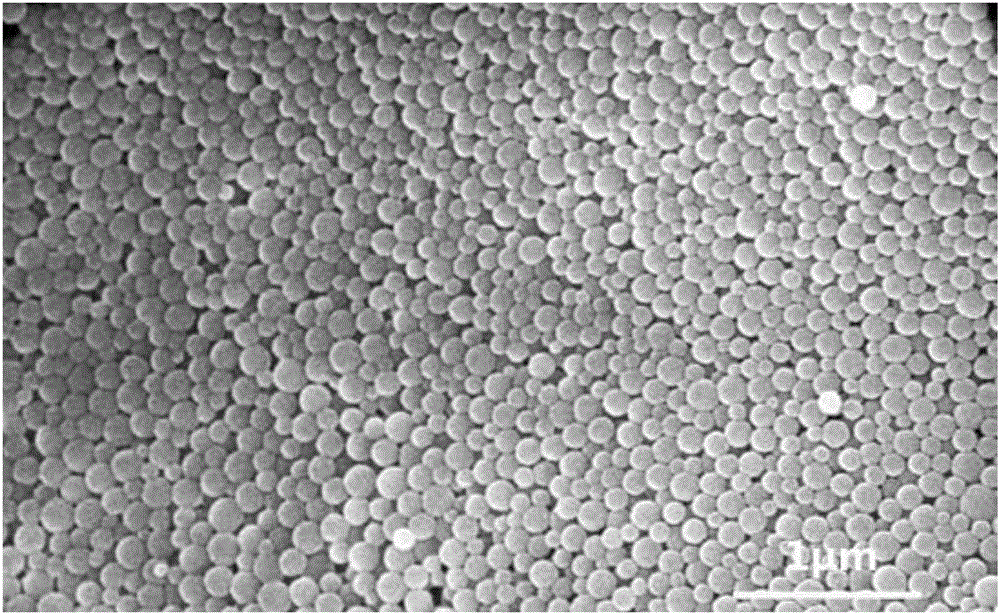 一种载染料木素的PLGA‑明胶复合微球及其制备方法与流程