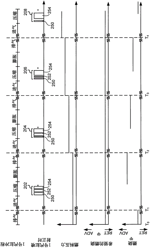 用于補(bǔ)償十六烷的系統(tǒng)和方法與流程