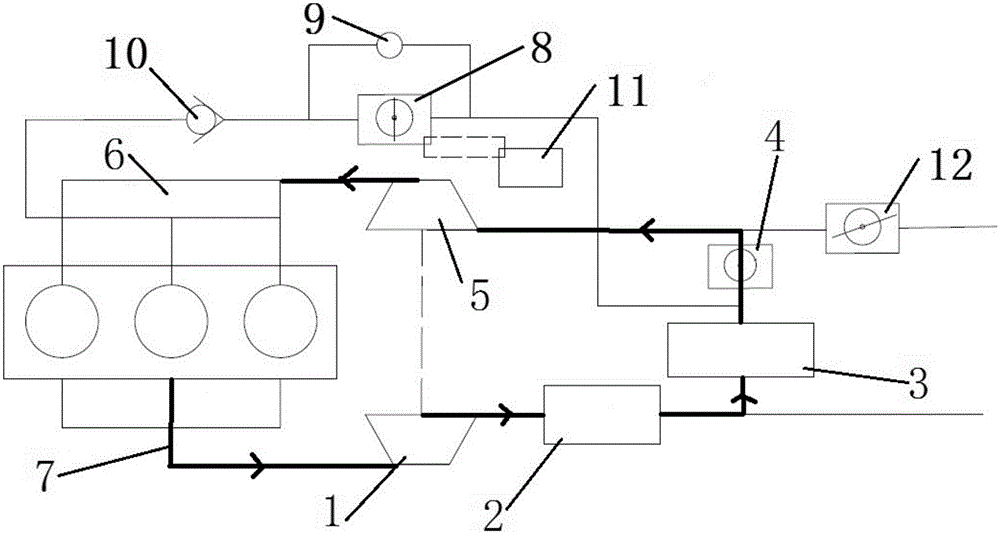 一種基于增壓式發(fā)動(dòng)機(jī)的低壓廢氣再循環(huán)系統(tǒng)的制作方法與工藝