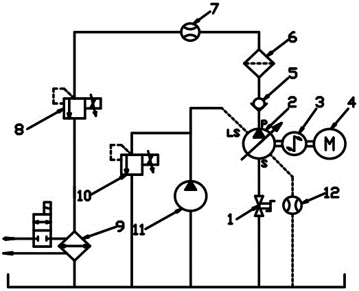 負(fù)載敏感泵試驗(yàn)系統(tǒng)的制作方法與工藝