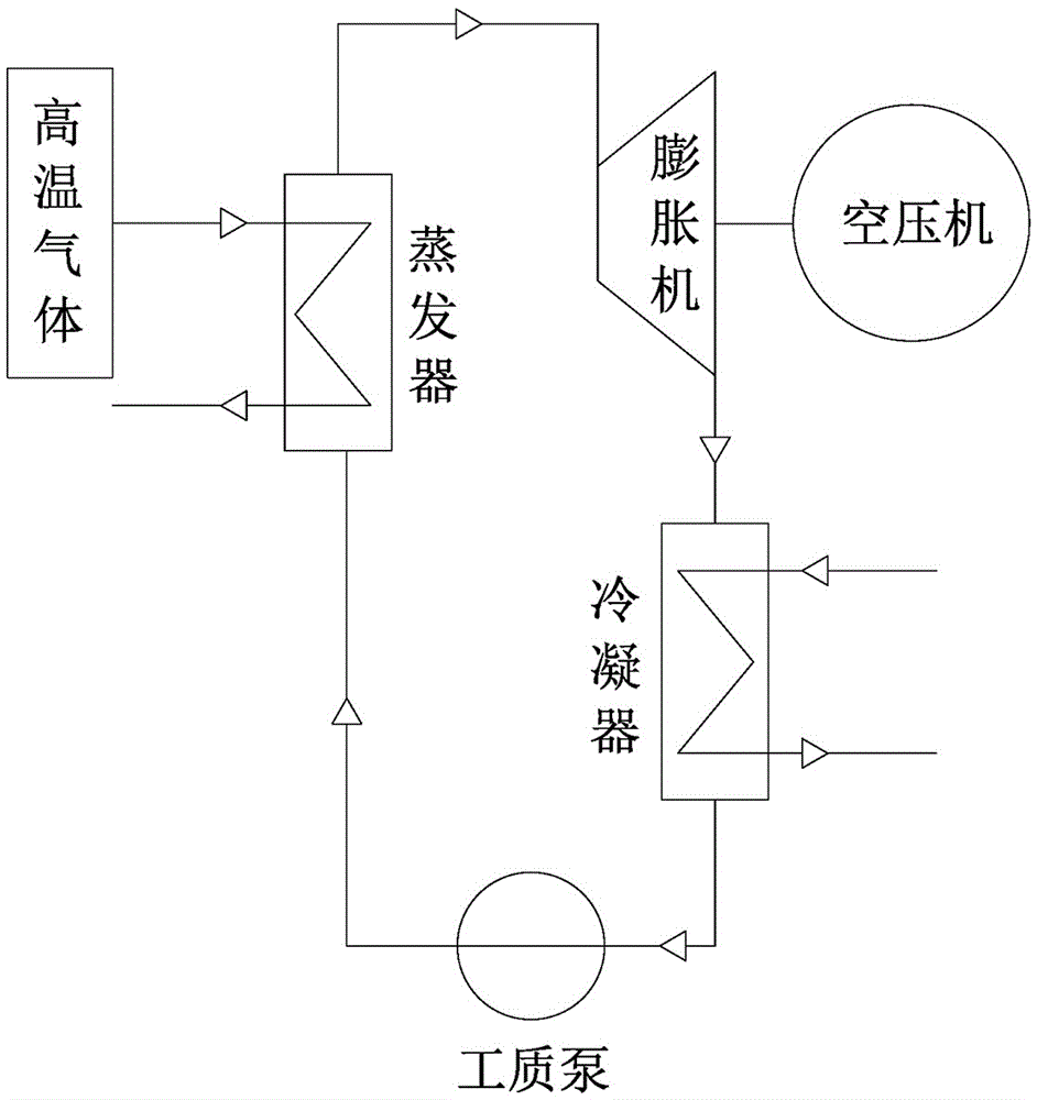 一种余热利用节能型空气压缩机的制作方法与工艺