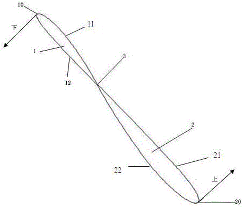 一種非對稱S型翼型葉片及其設計與應用方法與流程