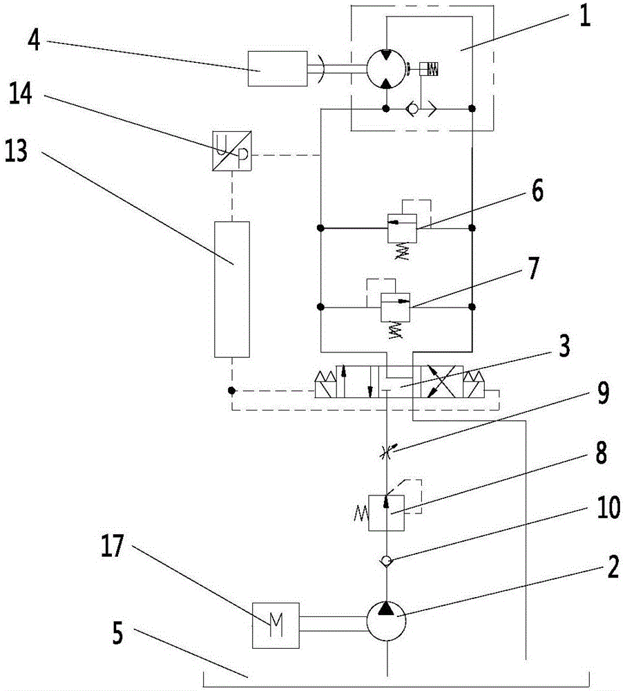 篷布機(jī)構(gòu)液壓控制系統(tǒng)及自卸車的制作方法與工藝