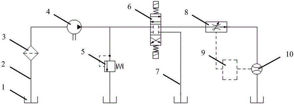 一種室內(nèi)攀巖機(jī)的液壓控制系統(tǒng)的制作方法與工藝