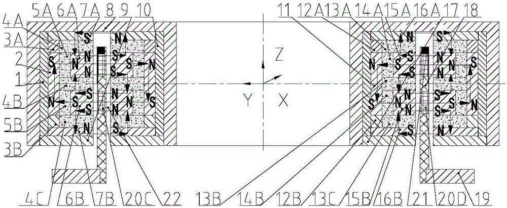 一種U形聚磁效應(yīng)的隱式洛倫茲力偏轉(zhuǎn)磁軸承的制作方法與工藝