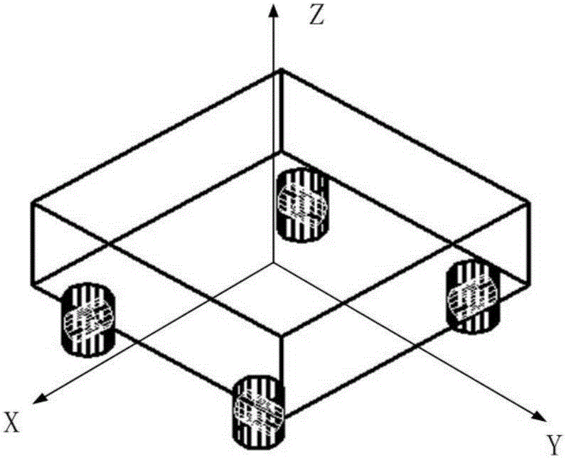 一種用于微振動(dòng)技術(shù)的主動(dòng)空氣隔振單元的制作方法與工藝