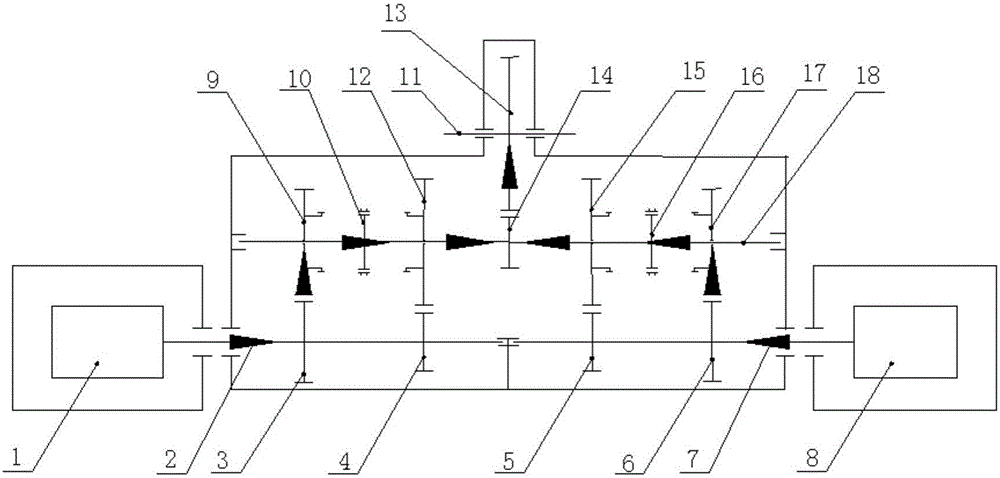 一種車用雙軸橫置純電驅(qū)動力系統(tǒng)的制作方法與工藝