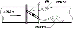 一種提高工業閥門抗空蝕性能的通用方法及裝置與流程