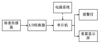 一種具有指示作用的防爆煤氣罐的制作方法與工藝