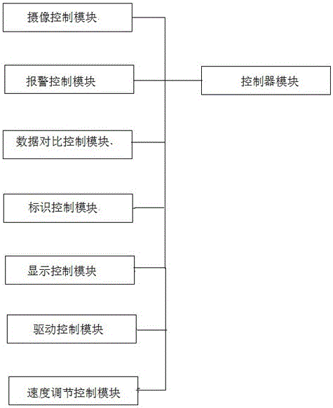 一种用于管道检测的智能化检测装置及其工作方法与流程