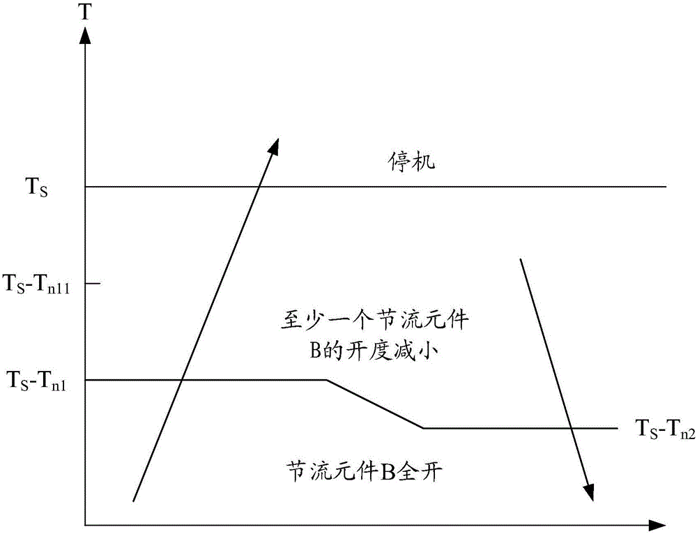 外机控制系统、热泵机组及其控制方法与流程