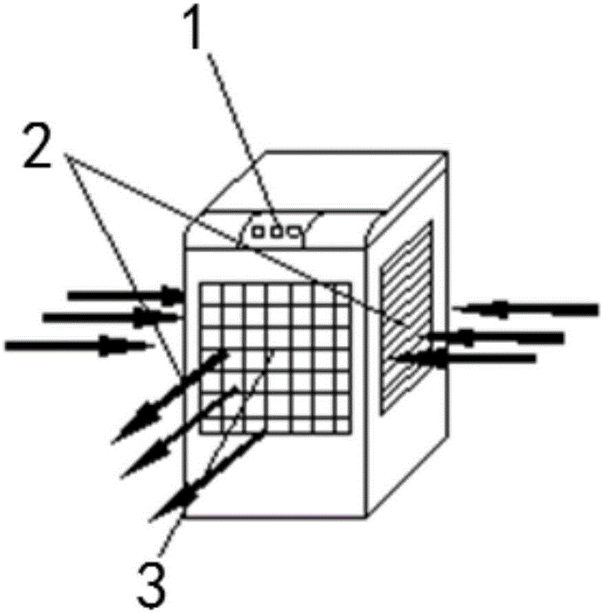 兼具降溫及凈化空氣于一體的蒸發(fā)式冷風(fēng)扇的制作方法與工藝