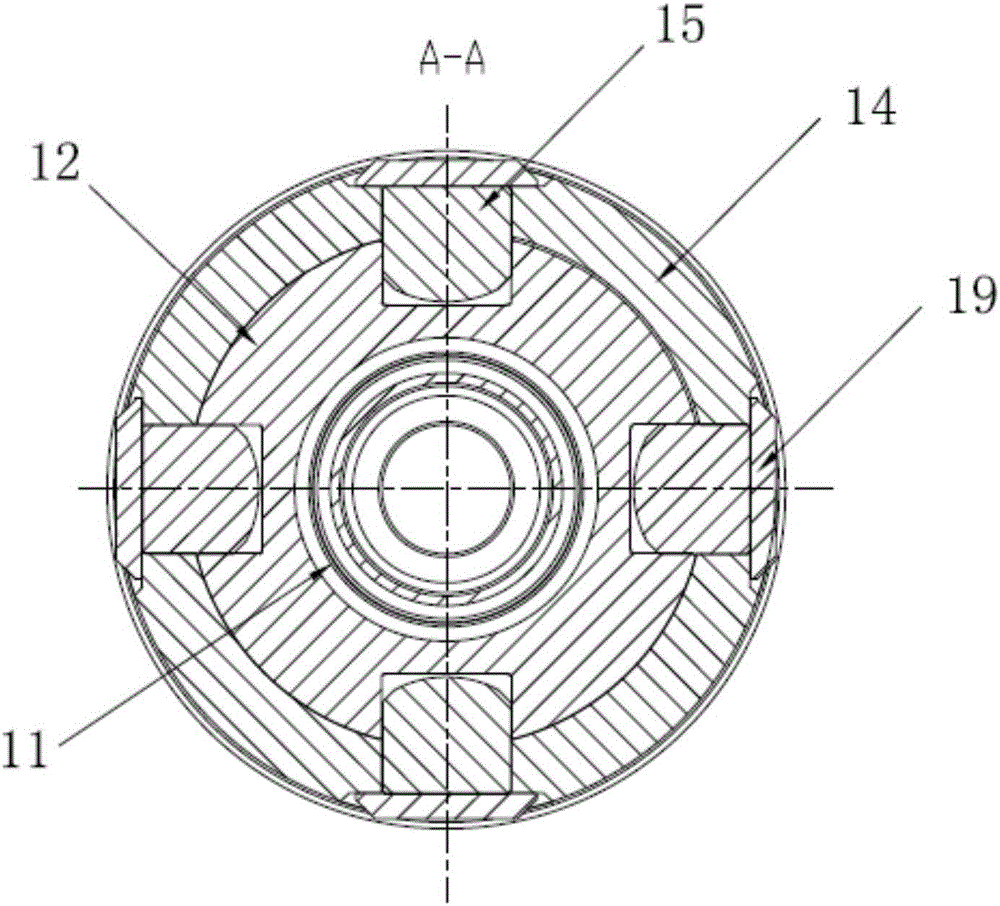 柔性取心工具的制作方法與工藝