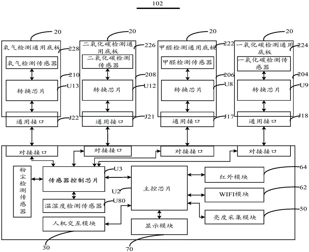 空气监控系统的制作方法与工艺