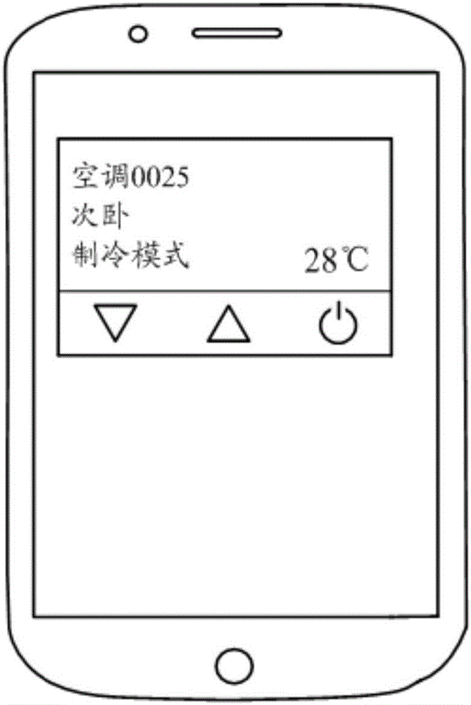 空氣處理設(shè)備控制裝置、方法及系統(tǒng)與流程