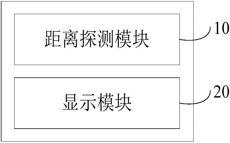 空氣處理設(shè)備控制裝置、方法和系統(tǒng)與流程