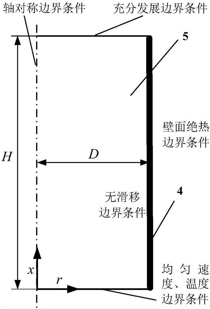 一種單罐多層填充床蓄熱器設(shè)計(jì)方法與流程