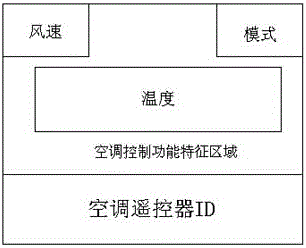 空调遥控器在无线网络中的一种区分方法与流程