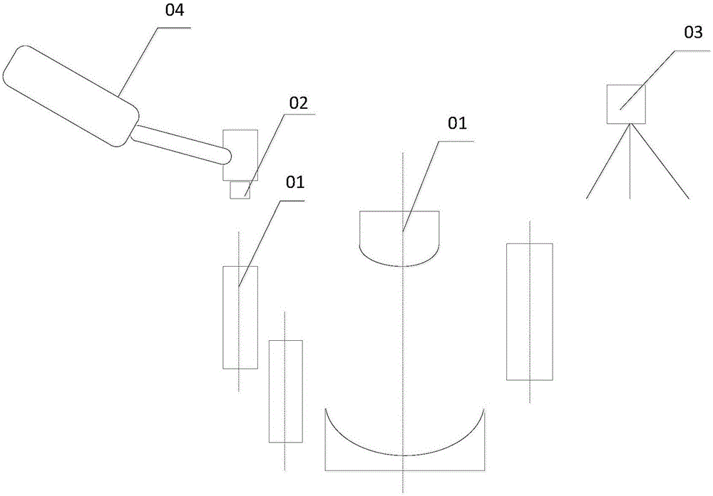 一種多光軸光學(xué)系統(tǒng)的光軸位置誤差檢測(cè)方法與流程