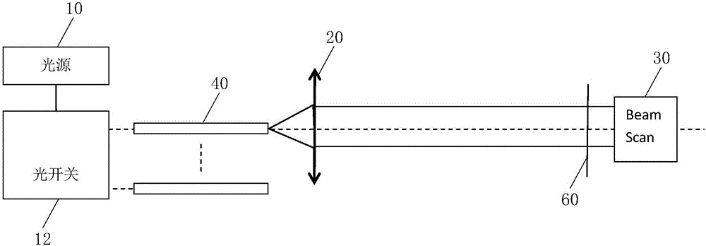 保偏光纤轴向、光纤轴线与研磨方向之间夹角的测量方法与流程