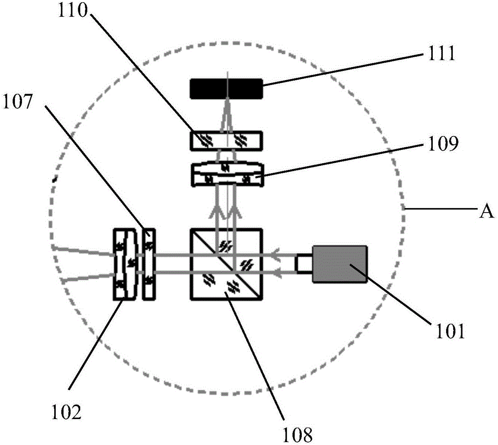 一种光电自准直经纬仪的制作方法与工艺