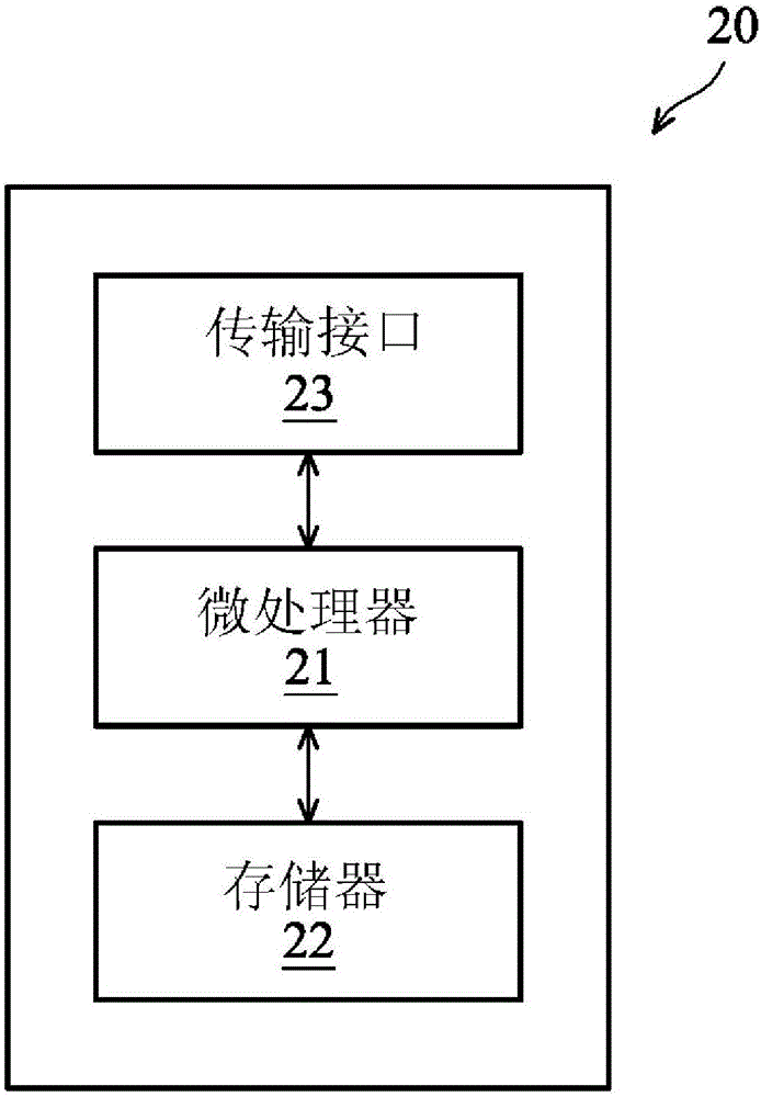 移动设备及求取移动设备姿态的方法与流程