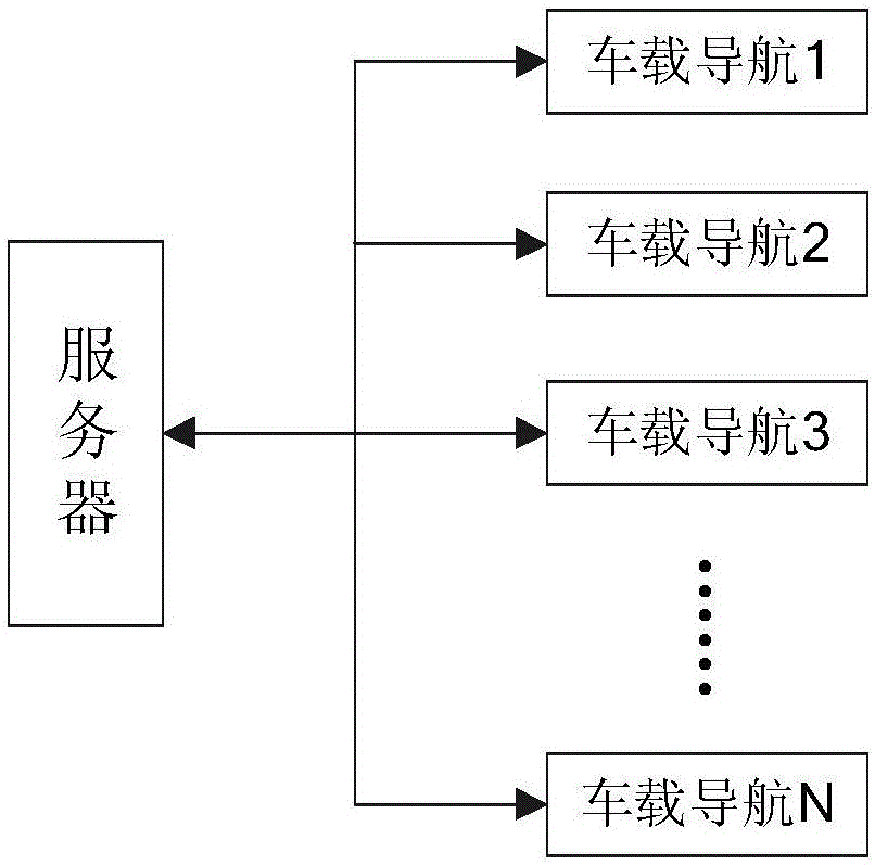 一种电子地图数据更新方法及系统与流程