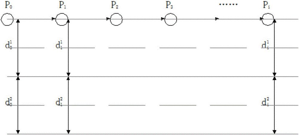 一種基于虛擬路網(wǎng)的服務(wù)機(jī)器人導(dǎo)航方法及系統(tǒng)與流程