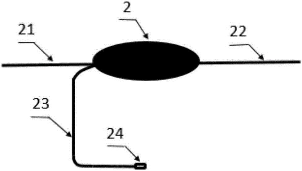 一種光纖法珀傳感器解調(diào)系統(tǒng)的制作方法與工藝