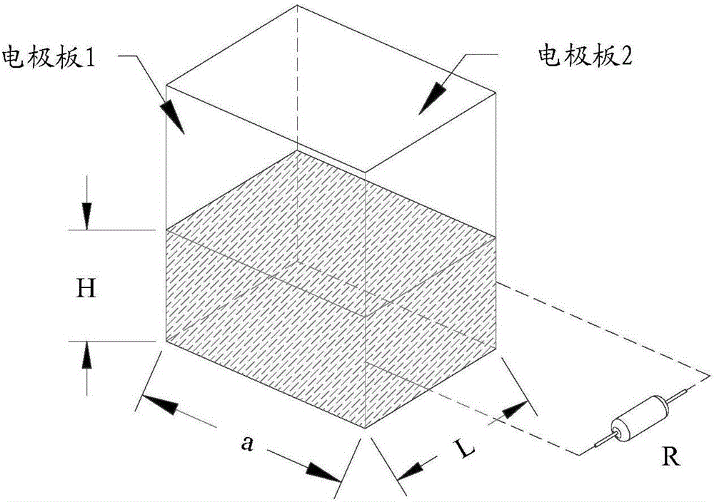 液体流量检测装置和方法与流程