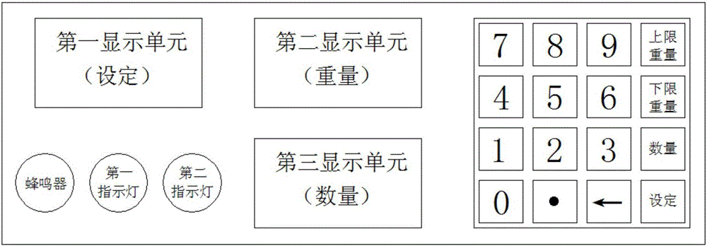 一種實(shí)驗(yàn)動(dòng)物稱重用電子秤及其篩分控制方法與流程