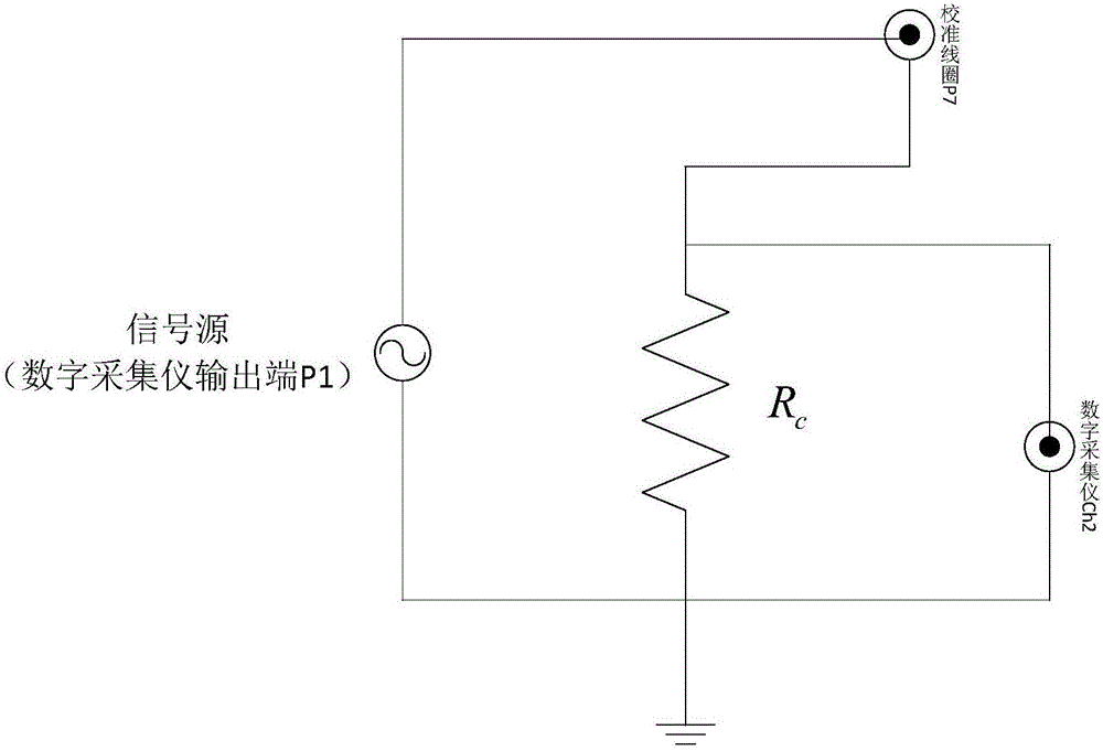 一种用于磁电式传感器的现场校准系统的制作方法与工艺