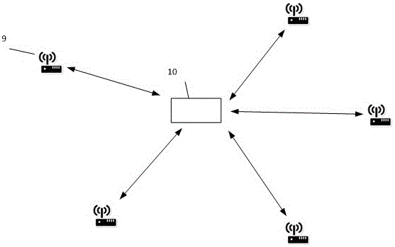 基于Lora技術(shù)的分布式無(wú)線(xiàn)振動(dòng)爆破監(jiān)測(cè)系統(tǒng)及方法與流程