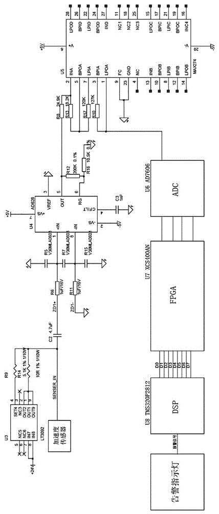 一種基于加速度傳感器的飛機(jī)實(shí)時振動監(jiān)測系統(tǒng)及方法與流程