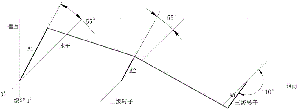 一種航空發(fā)動機轉(zhuǎn)子臨界振型測試方法與流程