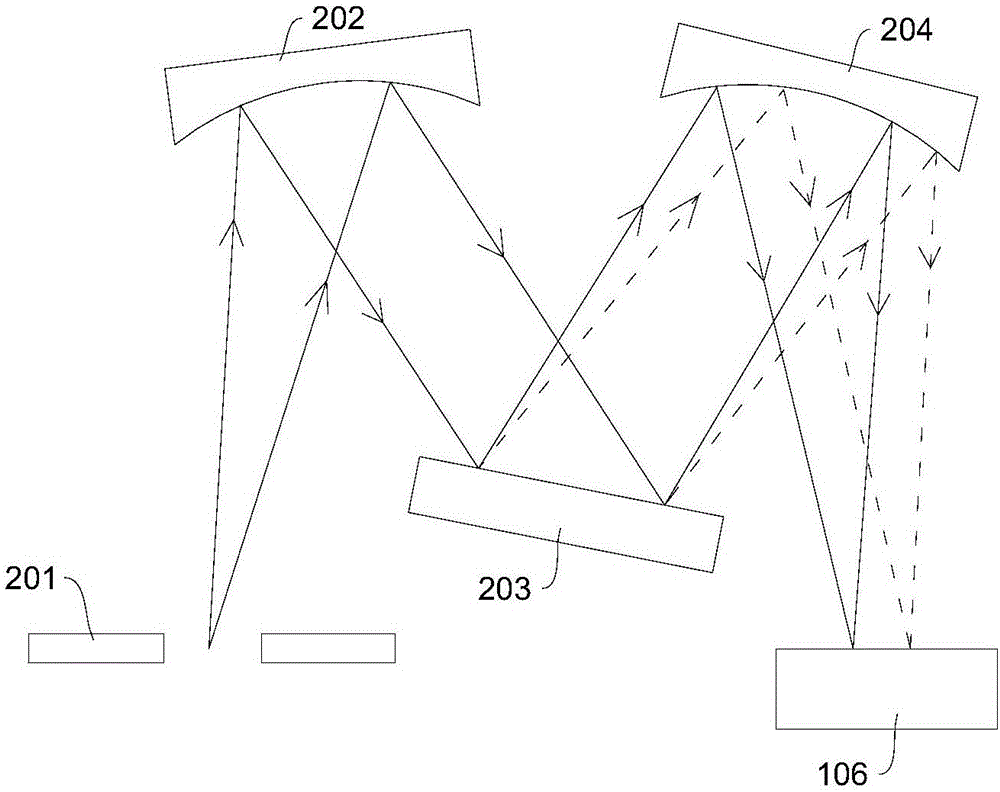 光譜成像系統(tǒng)、成像設(shè)備及數(shù)據(jù)處理方法與流程