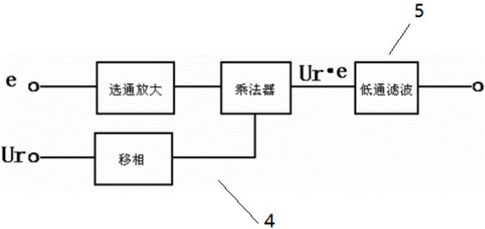 一種數字式交流電橋鉑電阻溫度計的制作方法與工藝