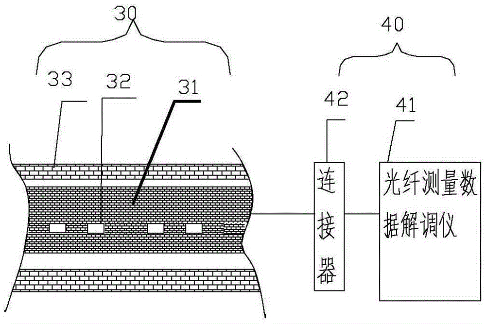 車載式鉆機(jī)及井下光纖測(cè)溫測(cè)氣系統(tǒng)的制作方法與工藝