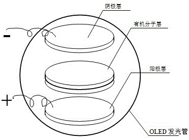 一種12點(diǎn)方位12點(diǎn)受力視頻顯示新傳感器裝置及方法與流程