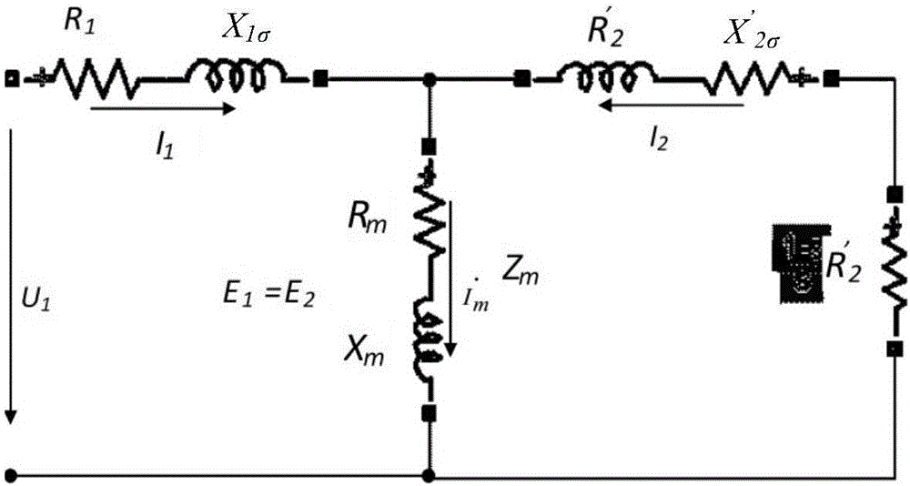 一種變槳電機(jī)轉(zhuǎn)矩輸出能力評(píng)估方法及測(cè)試系統(tǒng)與流程