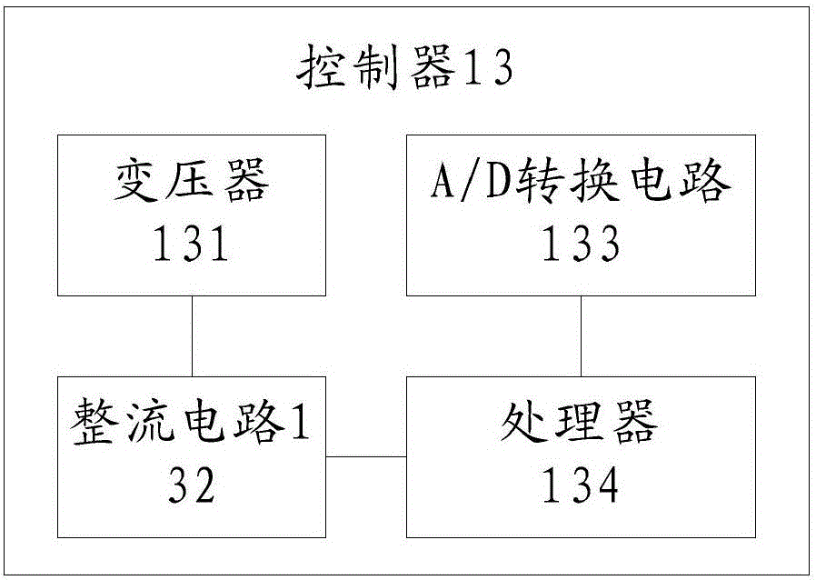 一种热水器及其驱动方法与流程