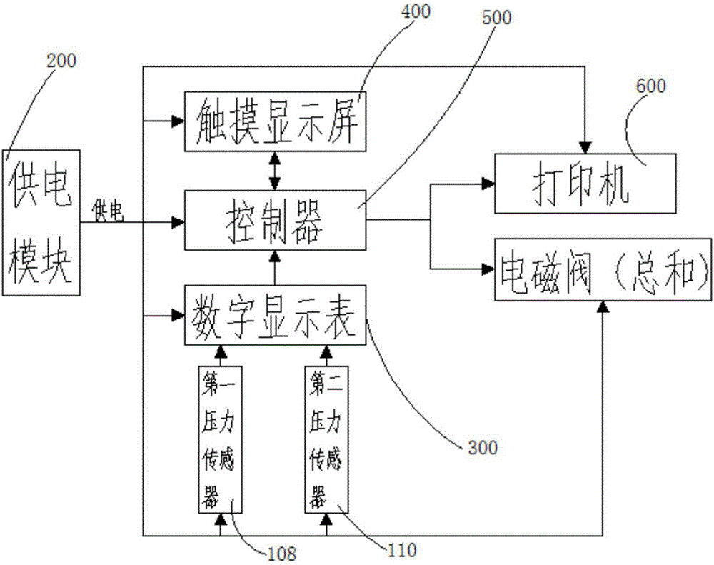 用于動(dòng)車組列車檢修的移動(dòng)式氣密性檢測(cè)裝置及方法與流程