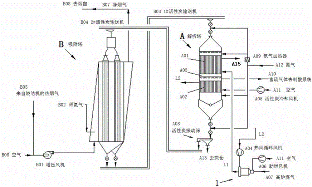 一種多噴孔型熱風(fēng)爐的制作方法與工藝