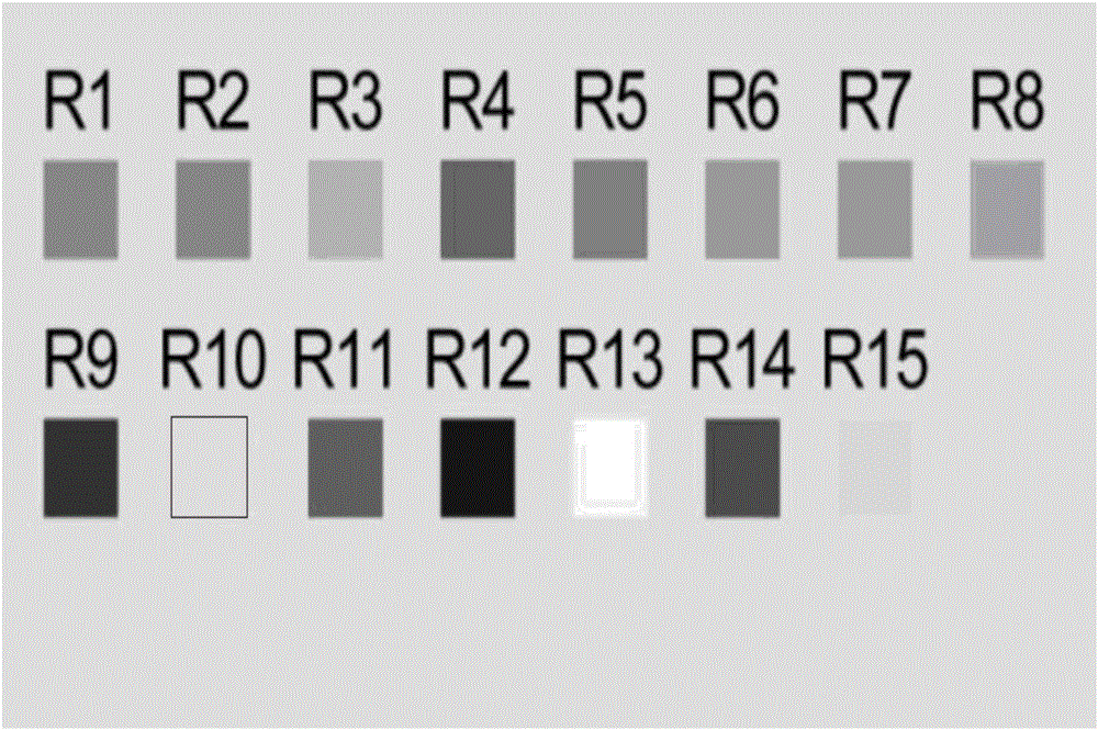 分析光源还原性能力的标准色块实验方法与流程