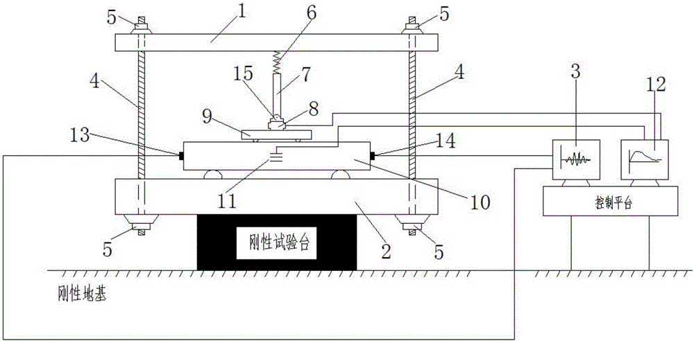 一種持久荷載下全級配混凝土長期性能測試裝置及方法與流程